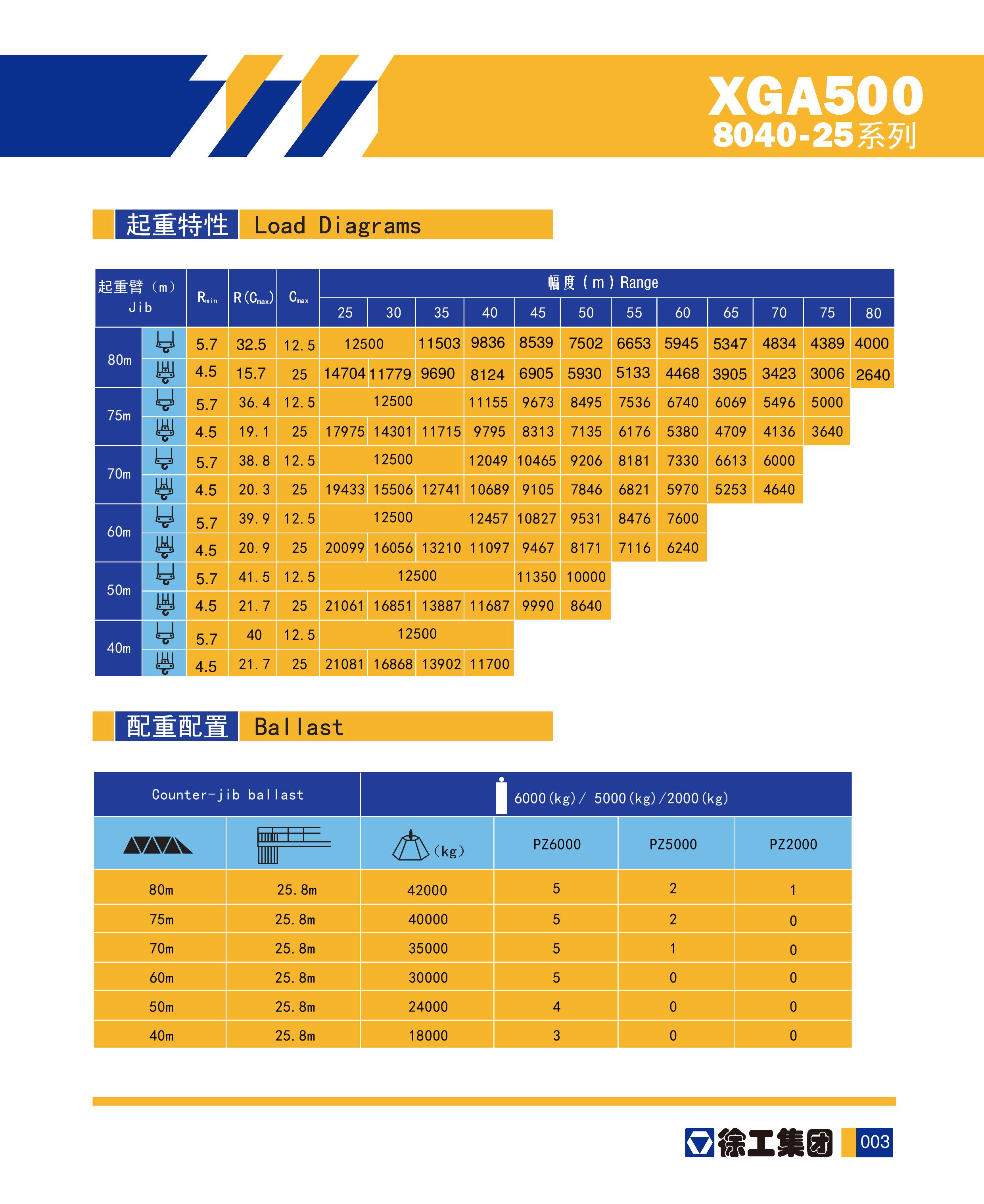 徐工集团XGT500A(8040-25)塔顶塔式起重机